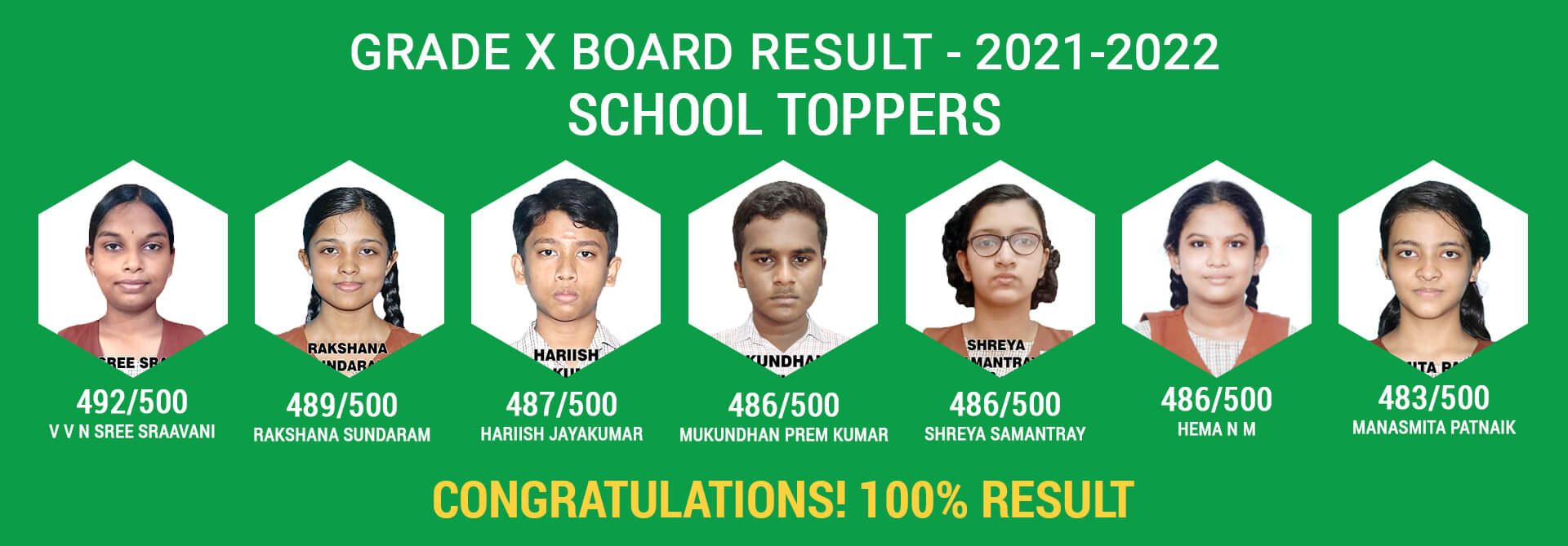 schl-toppers-10th