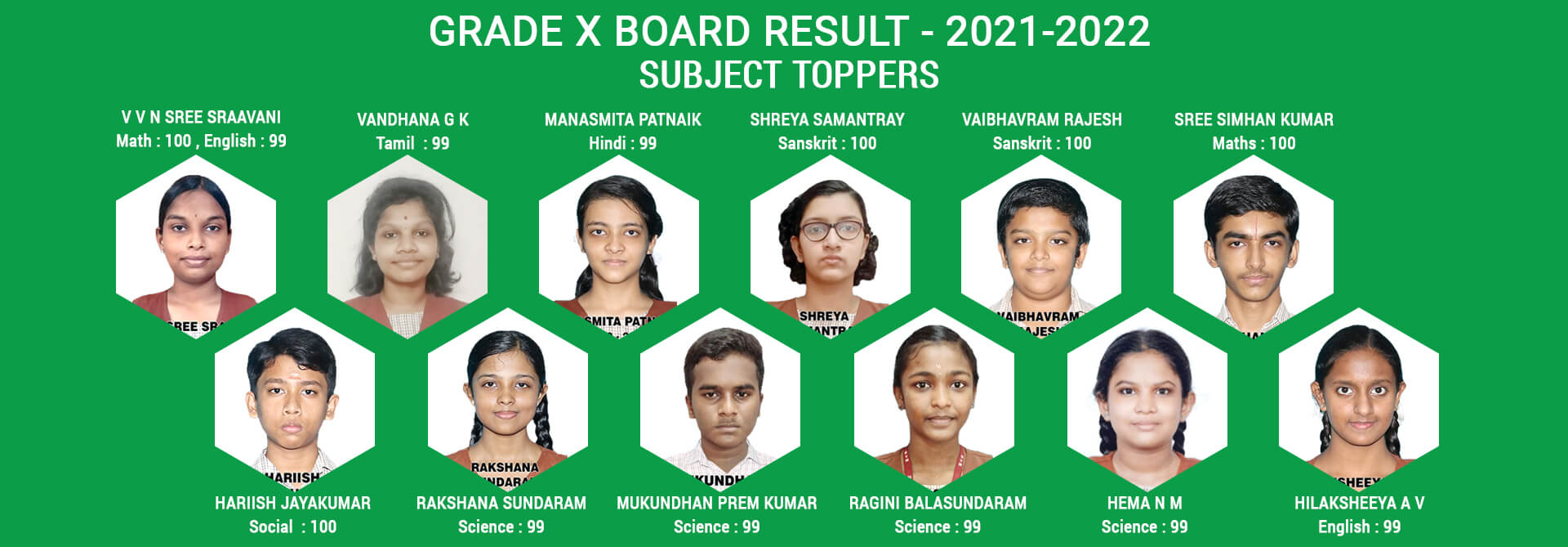 subj-toppers-10th