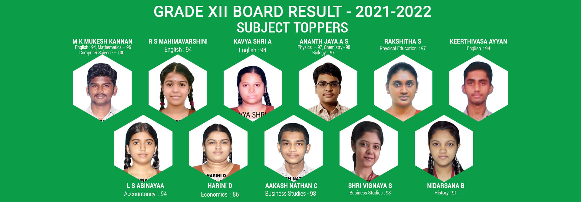 subj-toppers-12